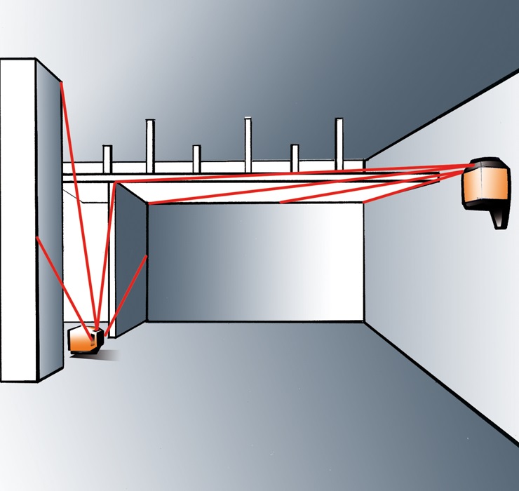 FLG 265 HV Geo-Fennel